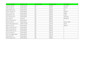provide llc skip tracing and bulk skip tracing service